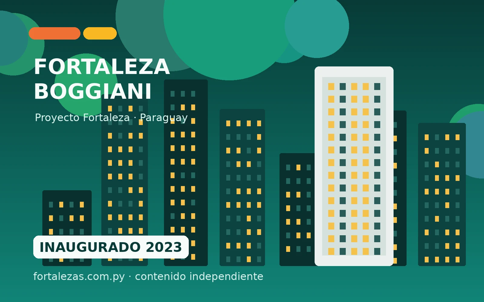 FORTALEZA BOGGIANI