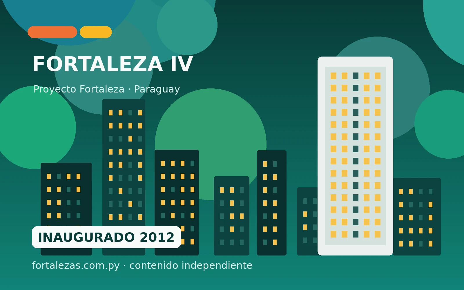 FORTALEZA IV
