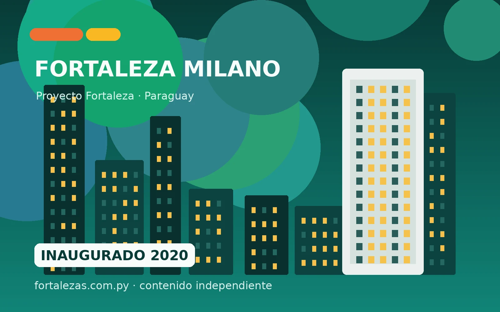 FORTALEZA MILANO