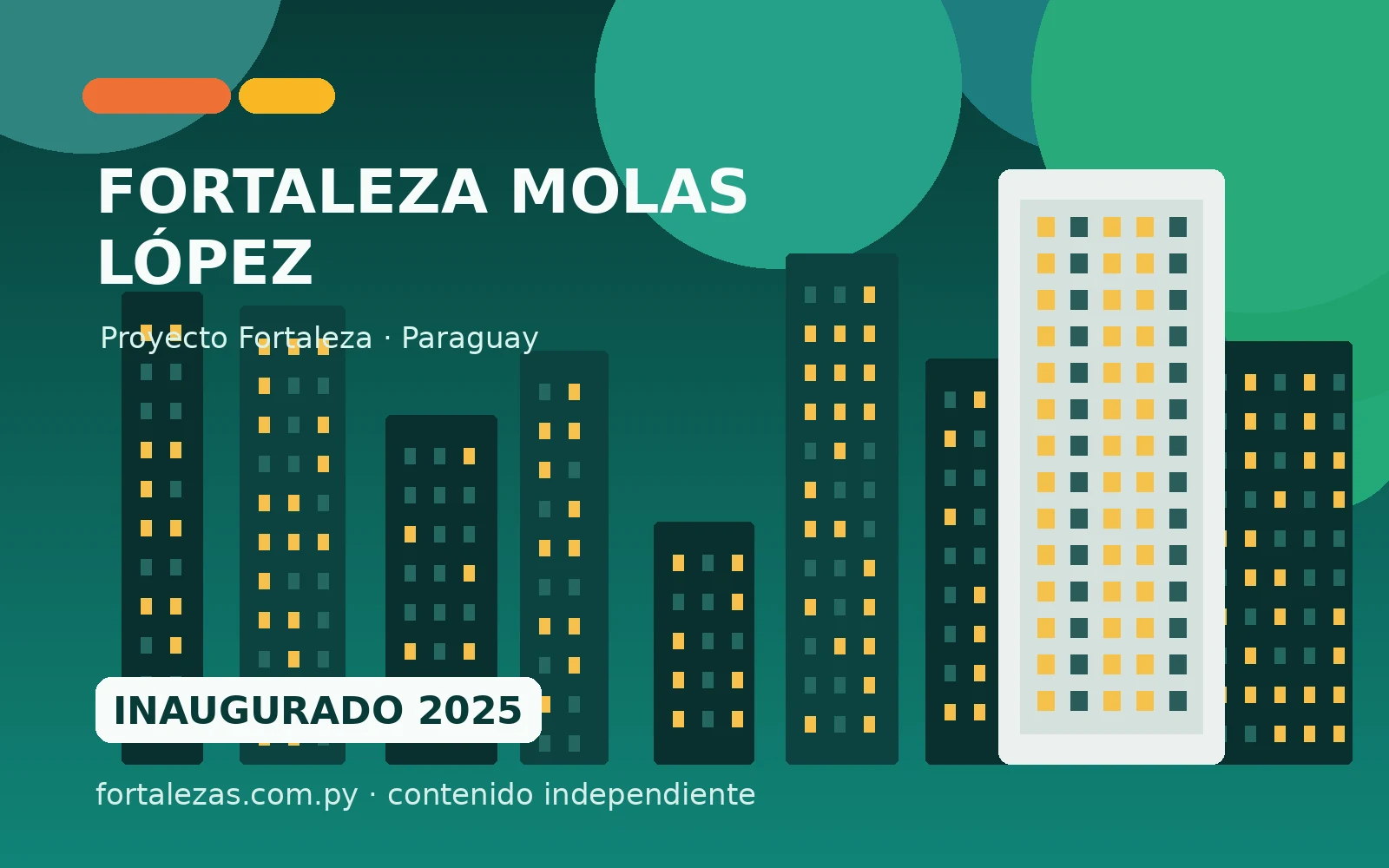 FORTALEZA MOLAS LÓPEZ